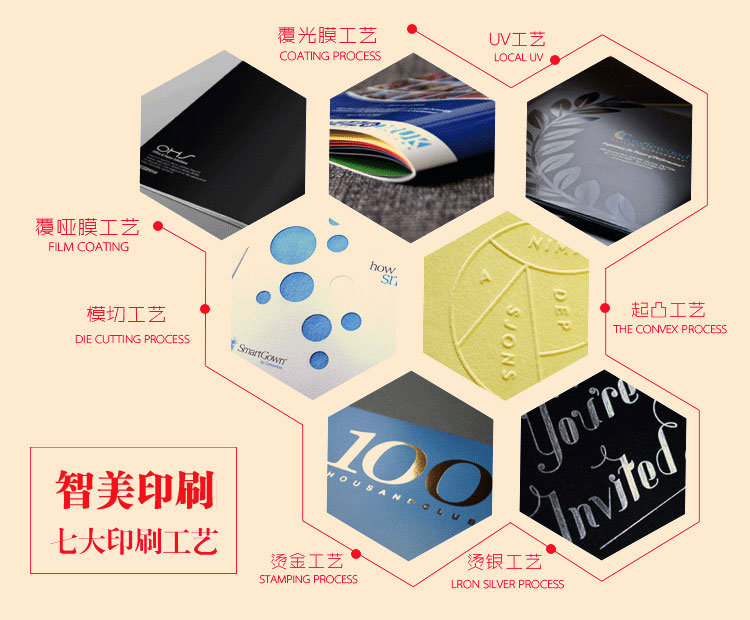 精裝書印后加工工藝